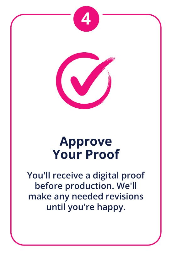 Step 4 card: pink border with rounded corners, pink circular step number 4 at top, pink checkmark icon in a circle; title 'Approve Your Proof' and concise note: 'You'll receive a digital proof before production. We'll make any needed revisions until you're happy.'
