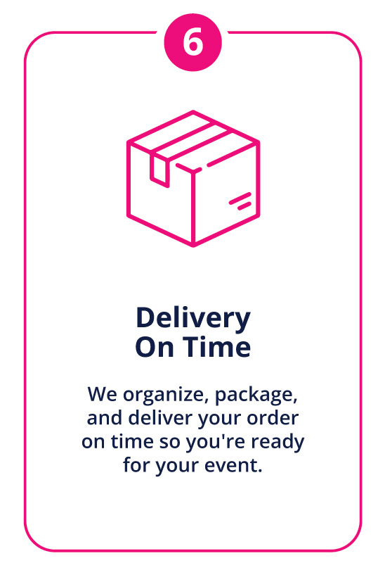 Step 6 card with a pink border, a box icon, and the headline 'Delivery On Time' describing timely order fulfillment for events.
