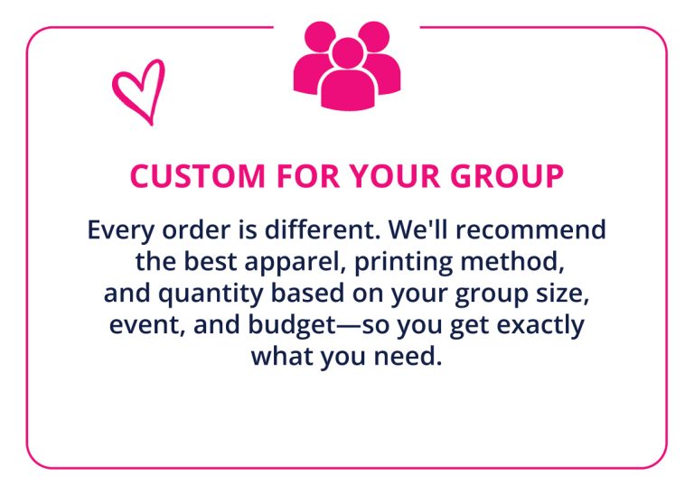 Promo card: 'CUSTOM FOR YOUR GROUP' heading with heart and group icons, and a paragraph about tailored orders for groups.