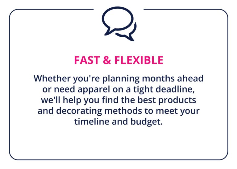 Chat bubble icon above a pink 'FAST & FLEXIBLE' heading with a paragraph about planning ahead to meet timelines and budget for products and decorating methods.