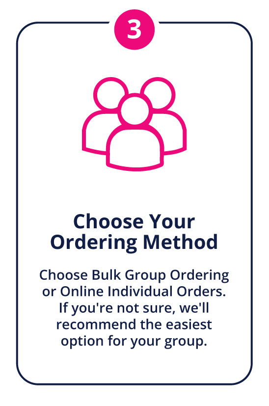 Step 3: Choose Your Ordering Method. Guidance to select bulk group ordering or online individual orders; we’ll recommend the easiest option for your group.